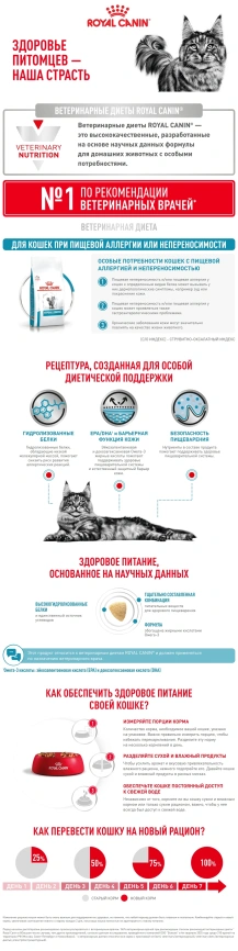 Сухой корм Royal Canin Hypoallergeniс для кошек, 2 кг фото 9