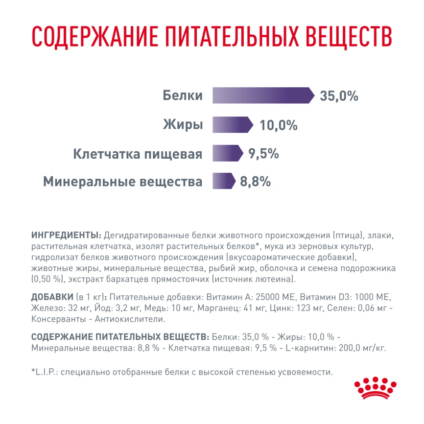 Сухой корм Royal Canin Neutered Satiety Balance для кастрированных котов и стерилизованных кошек до 7 лет, 3,5 кг фото 3