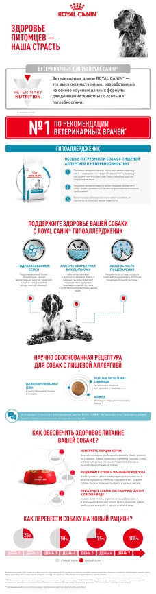 Сухой корм Royal Canin Hypoallergeniс для собак, 4 кг фото 14