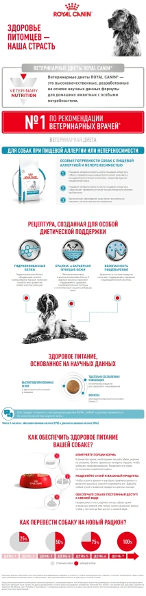 Сухой корм Royal Canin Hypoallergeniс для собак, 4 кг фото 4