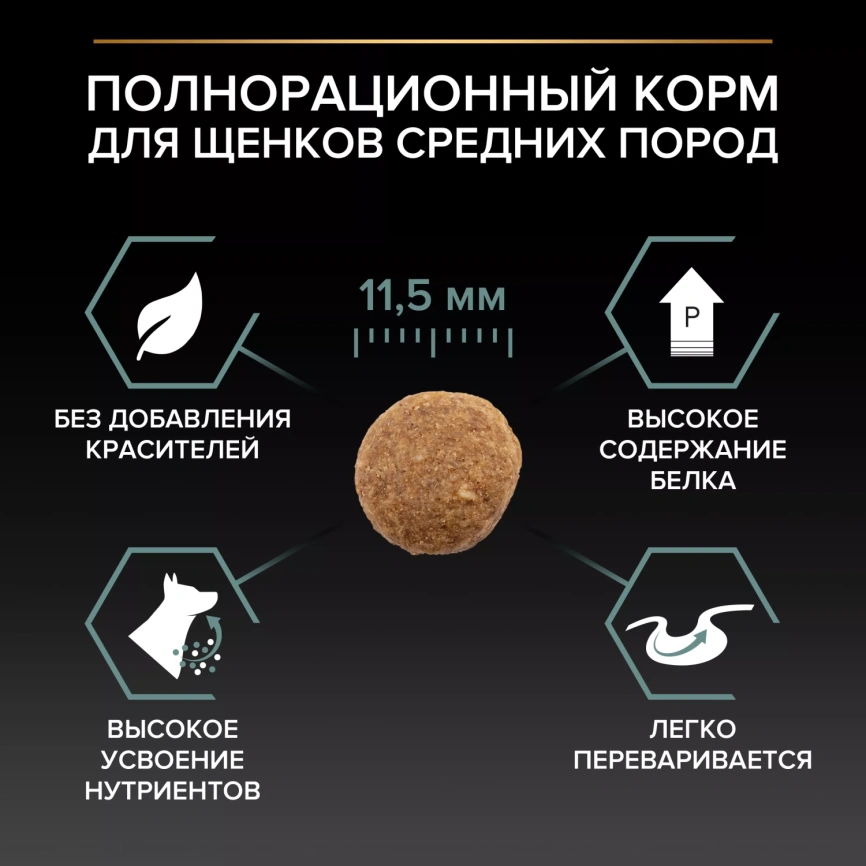 Сухой корм PRO PLAN Lamb для взрослых собак средних пород с чувствительным пищеварением, с высоким содержанием ягненка, 1,5 кг фото 3