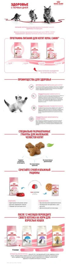 Сухой корм Royal Canin Kitten для котят, 1,2 кг фото 11
