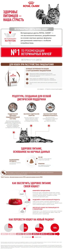 Сухой корм Royal Canin Diabetiс для кошек, 350 г фото 8