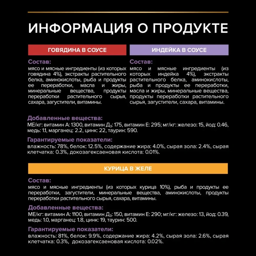 Влажный корм PRO PLAN Nutri Savour Beef, Turkey & Chicken для котят, с говядиной в соусе, с индейкой в соусе и вкусные кусочки, с курицей в желе MIX набор, 85 г фото 6