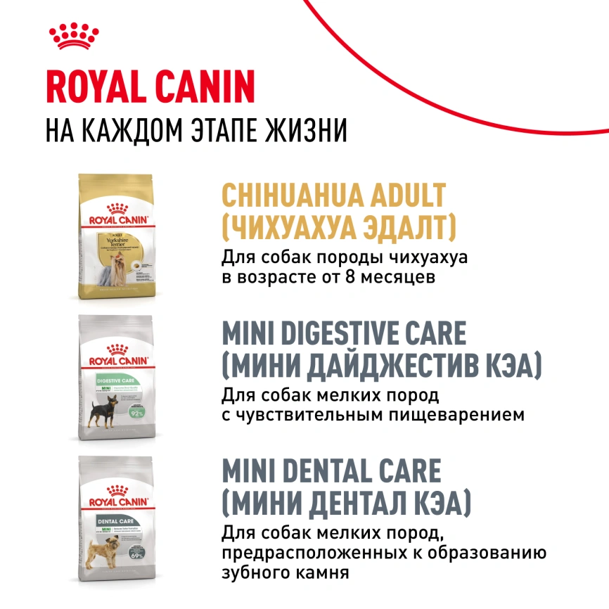 Сухой корм Royal Canin Chihuahua Puppy для щенков породы чихуахуа, 1,5 кг фото 10